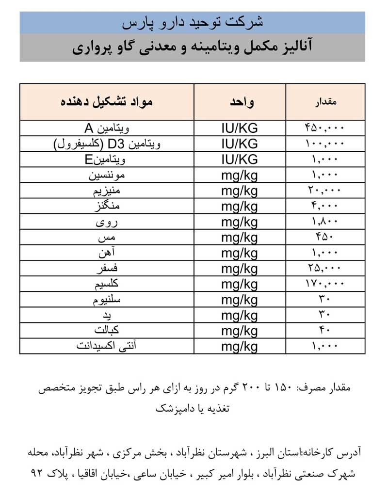 مکمل ویتامینه معدنی گاو پرواری