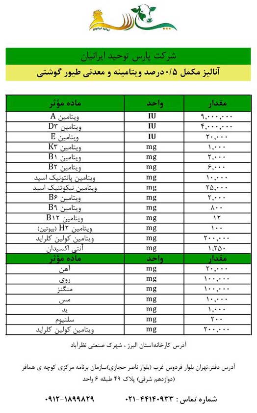 مکمل ۰.۵ درصد طیور گوشتی