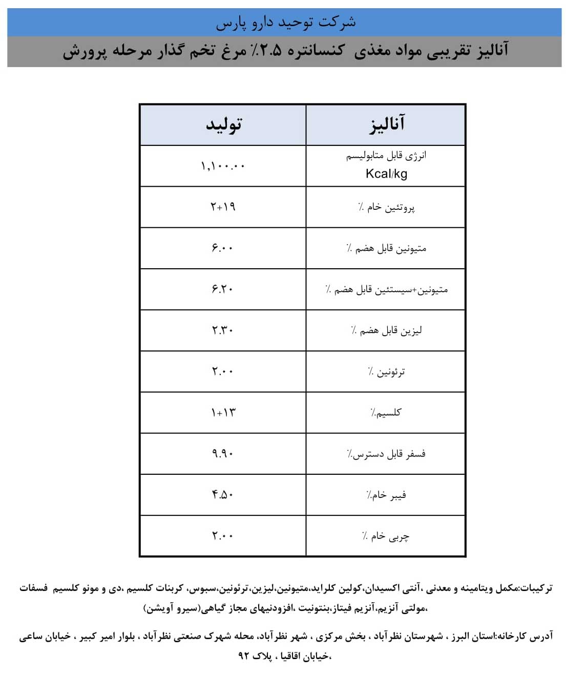 کنسانتره ۲.۵ درصد تخم گذار پرورش تولید