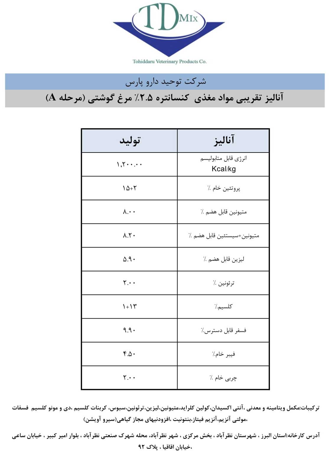 کنسانتره ۲.۵ درصد گوشتی دو مرحله ای