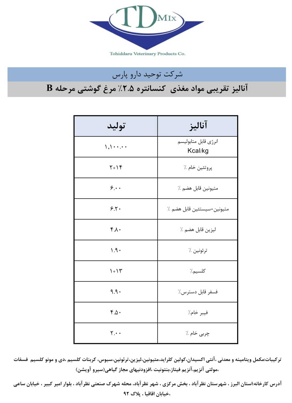 کنسانتره ۲.۵ درصد گوشتی دو مرحله ای