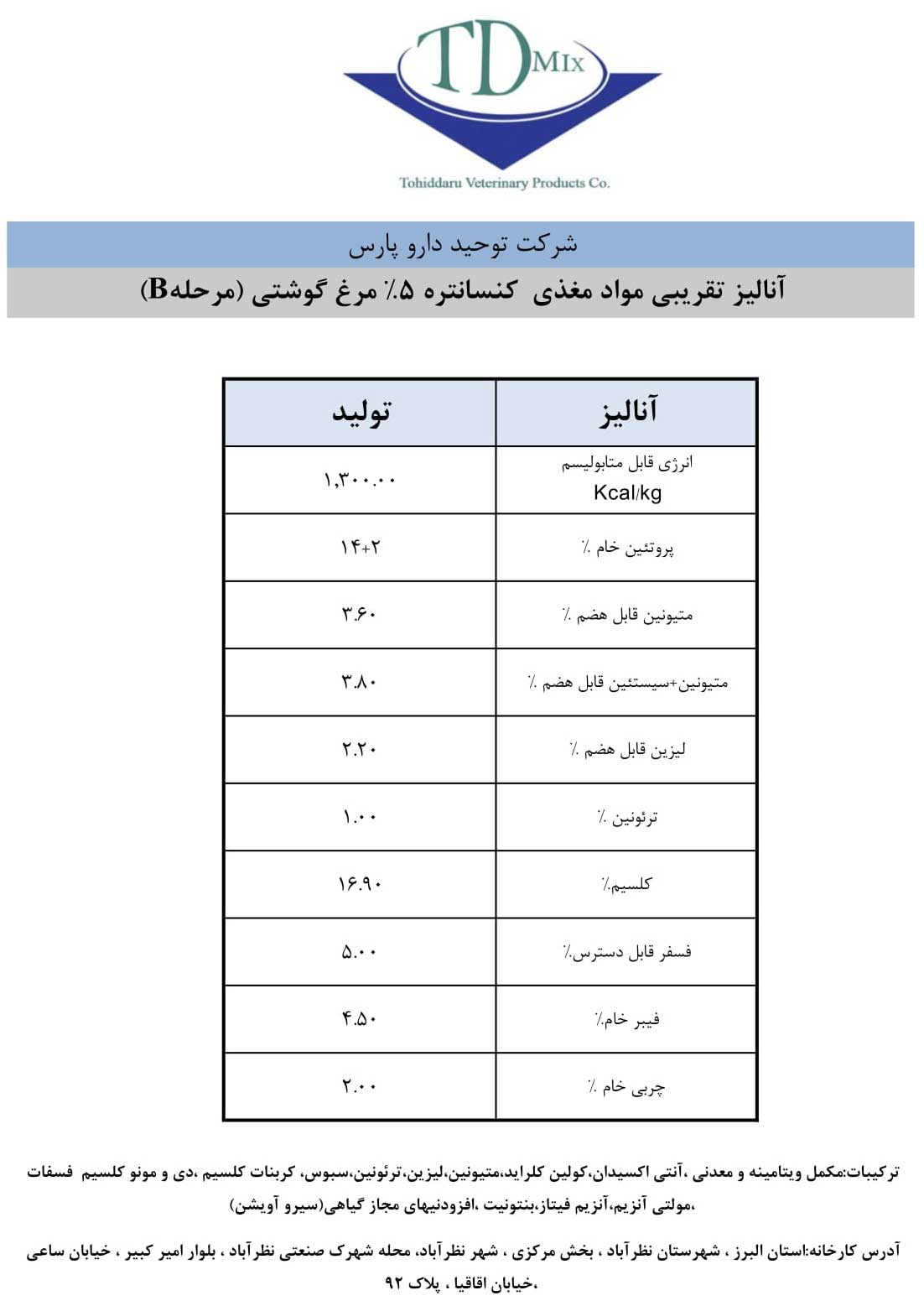 کنسانتره ۵ درصد گوشتی دو مرحله ای