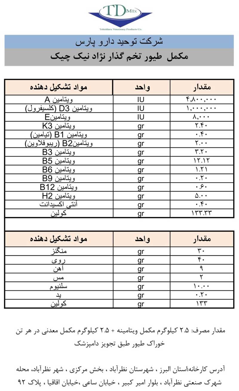 مکمل طیور تخم گذار نژاد نیک چیک