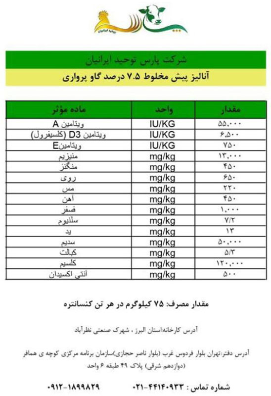 پیش مخلوط های ویتامینه